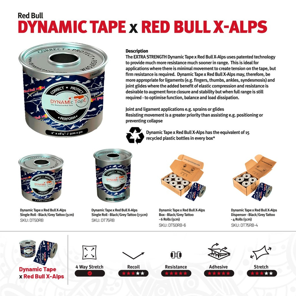 Dynamic Tape Red Bull X-Alps Edition, ekologinen biomekaaninen teippi