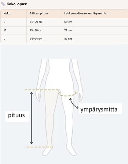 SLX1 palautumislahkeet, kokotaulukko